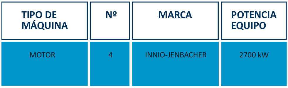 maquinas-moron FICHAS-GENERACION-ARAN
