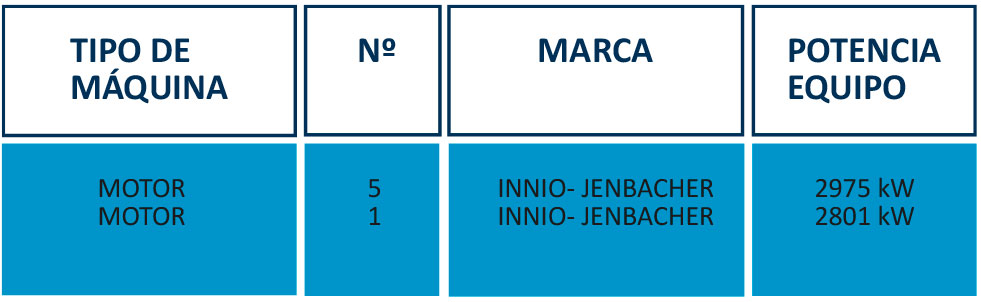 maquinas-vag2 FICHAS-GENERACION-ARAN