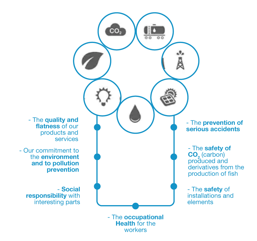 neoelectra-energy-safety-management neoelectra-energy-safety-management